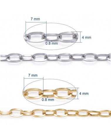 Cadenas de acero inoxidable, eslab├│n plano Oval  sin soldar, 7x4x0.8 mm (50 cm).