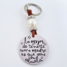 Llavero de acero, grabado personalizado día de la madre | Dcorazon