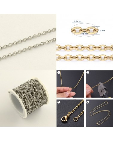 Cadenas de acero inoxidable | Creasentidos.es