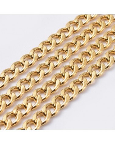 Cadenas de acero inoxidable | Creasentidos.es