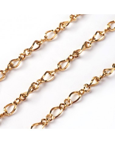 Cadenas de acero inoxidable | Creasentidos.es