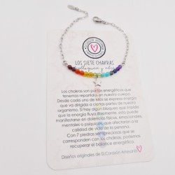Pulsera protectora, combinación de piedras energéticas, ajustable para todas las tallas, acero inoxidable.