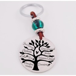 Llavero con los nombres de tu familia | Dcorazon