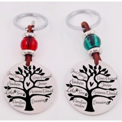 Llavero con los nombres de tu familia | Dcorazon