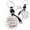 Llavero para personalizar regalos día de la madre| DCorazon