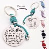 Llavero para personalizar regalos día de la madre| DCorazon