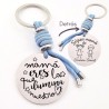 Llavero para personalizar regalos día de la madre| DCorazon