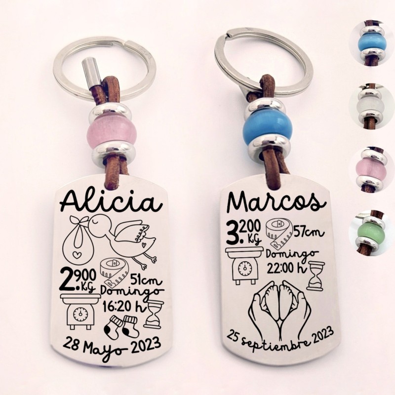 Llavero Natalicio | Dcorazon