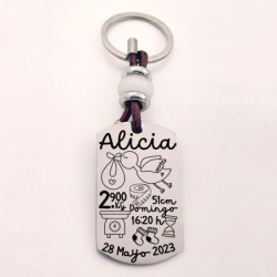 Llavero Natalicio | Dcorazon