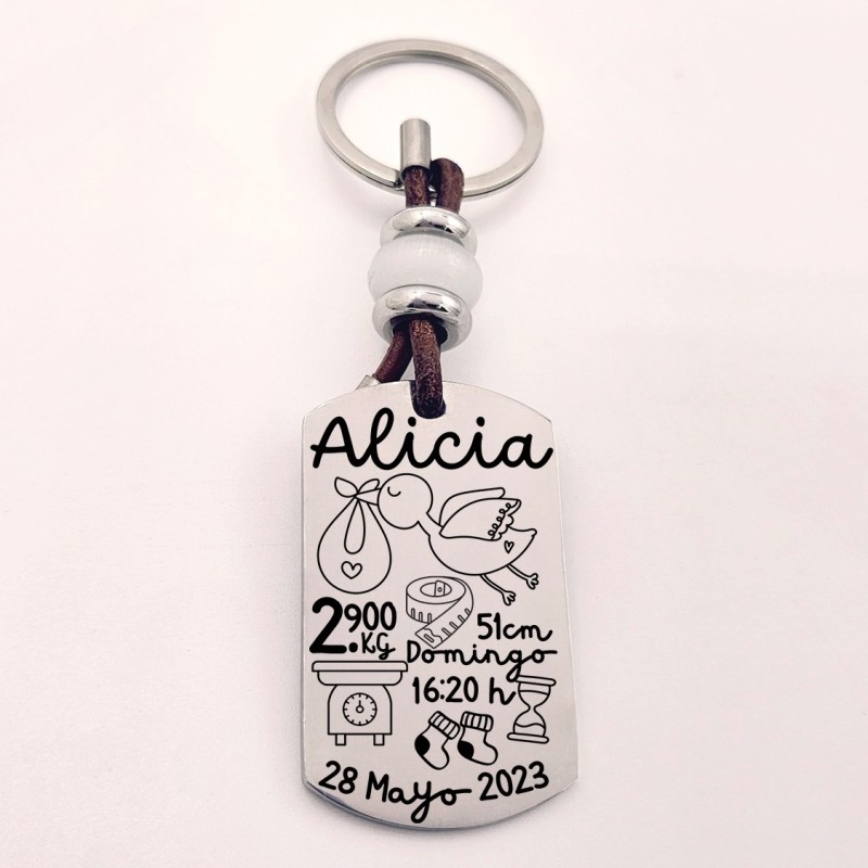 Llavero Natalicio | Dcorazon