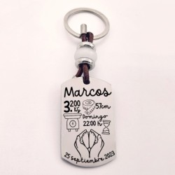 Llavero Natalicio | Dcorazon