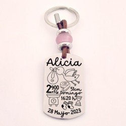 Llavero Natalicio | Dcorazon