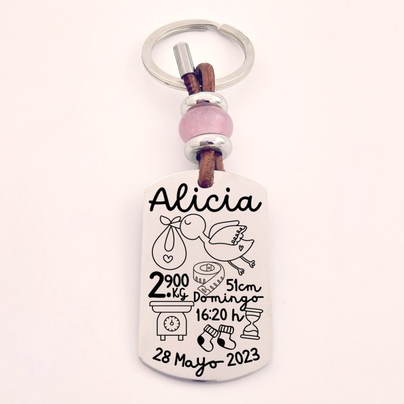 Llavero Natalicio | Dcorazon
