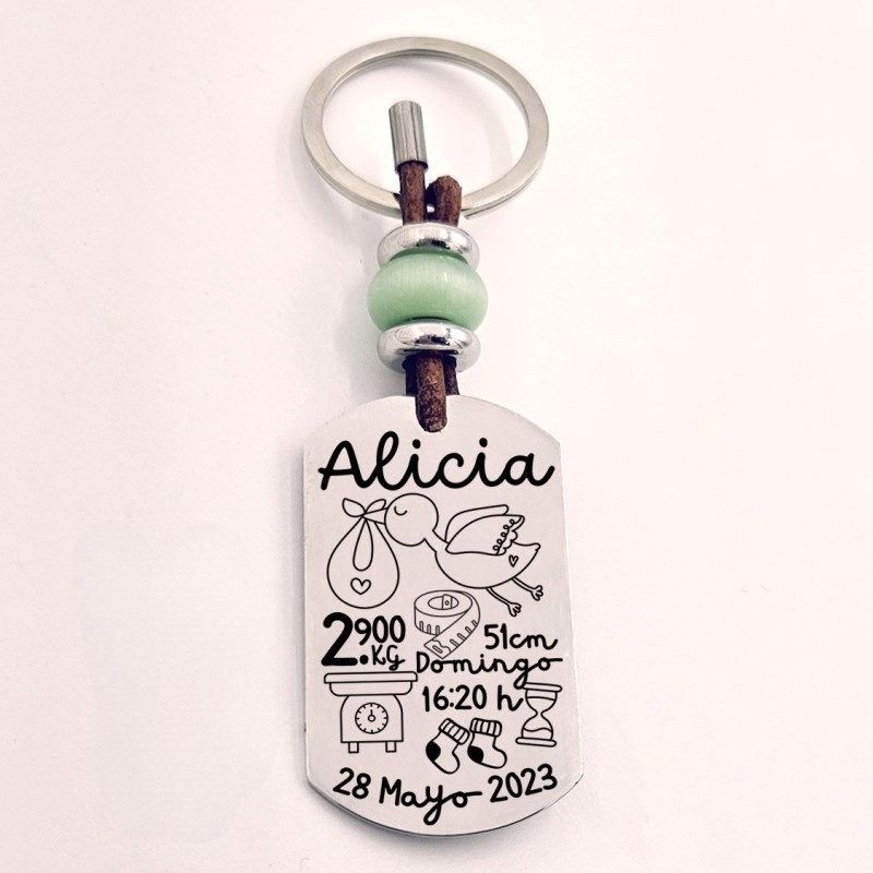 Llavero Natalicio | Dcorazon