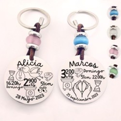 Llavero Natalicio | Dcorazon