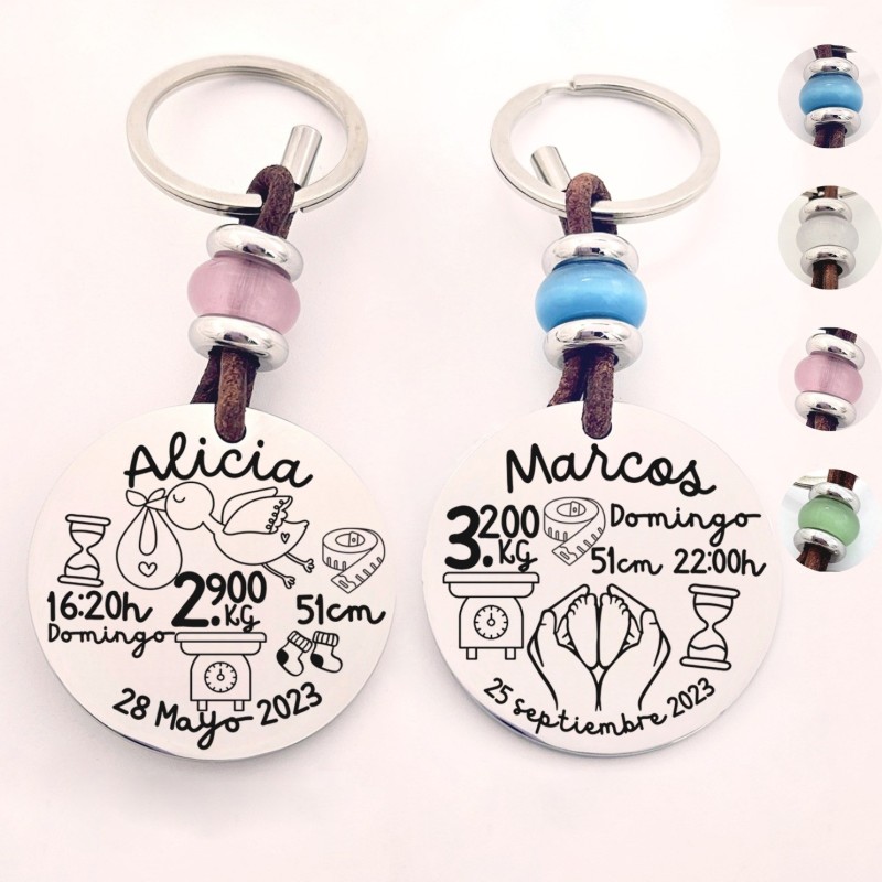 Llavero Natalicio | Dcorazon