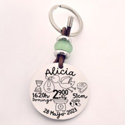 Llavero Natalicio | Dcorazon