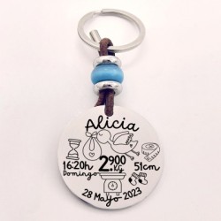 Llavero Natalicio | Dcorazon