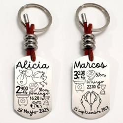 Llavero natalicio regalos para futuros papás | Dcorazon.