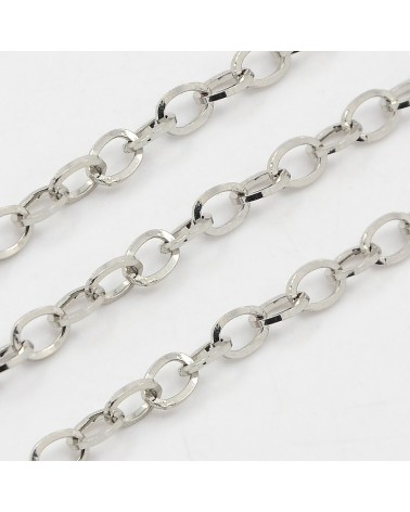 Cadenas de acero inoxidable | Creasentidos