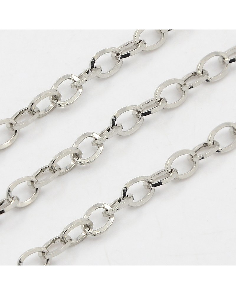 Cadenas de acero inoxidable | Creasentidos