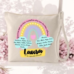 Neceser personalizado para profesoras con nombres de alumnos